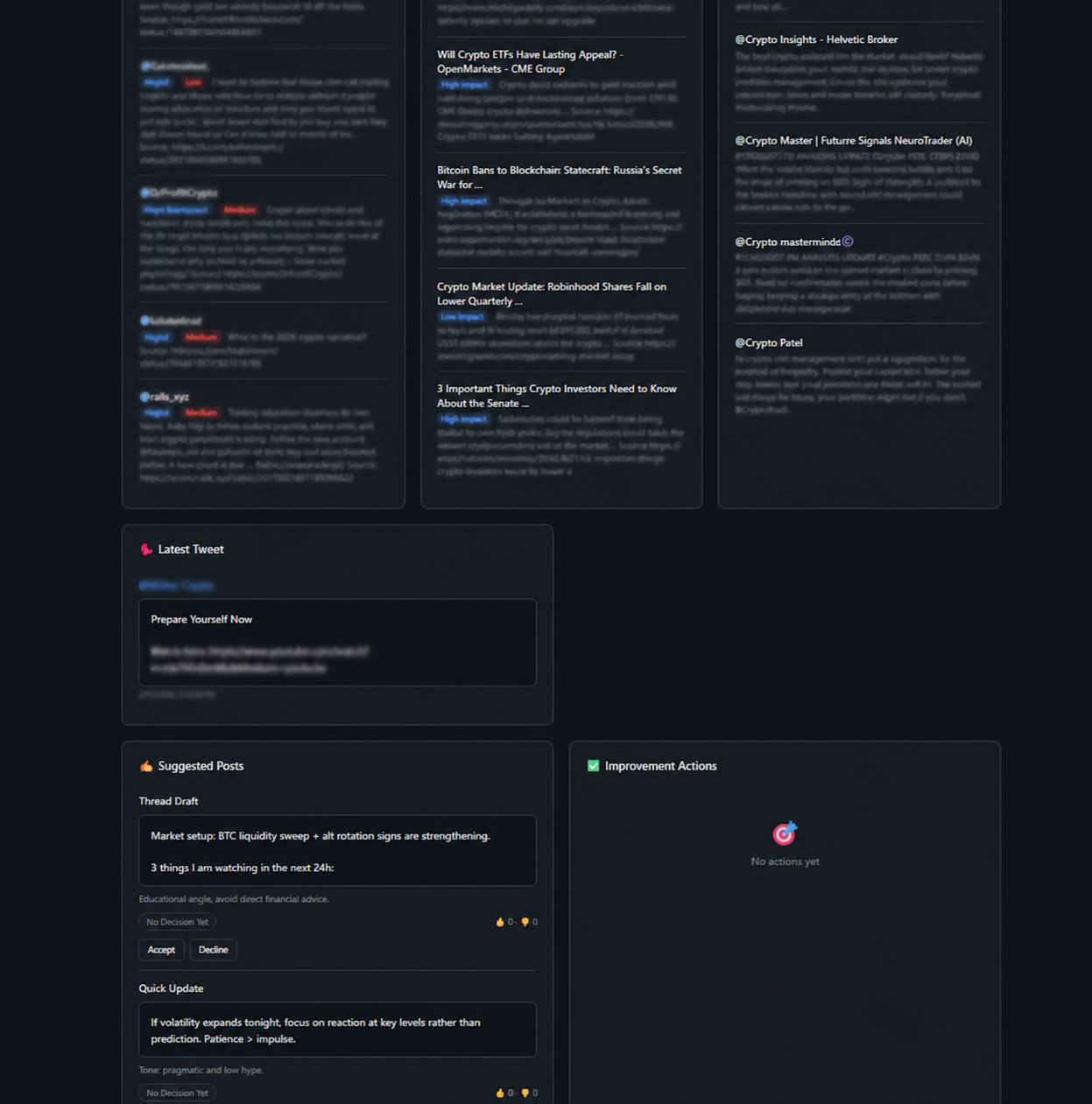 X Analytics Dashboard project preview